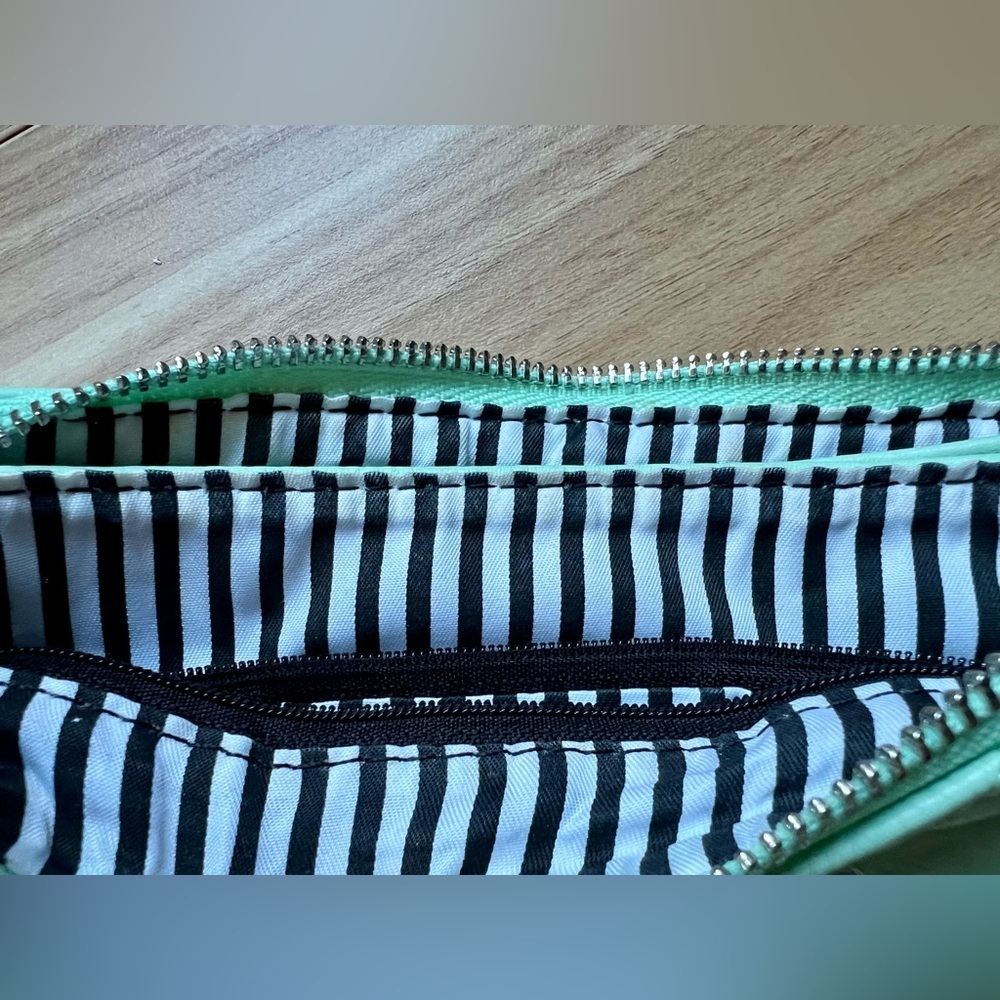 Charming Charlie Turquoise Crossbody Bag - Picture 5 of 14